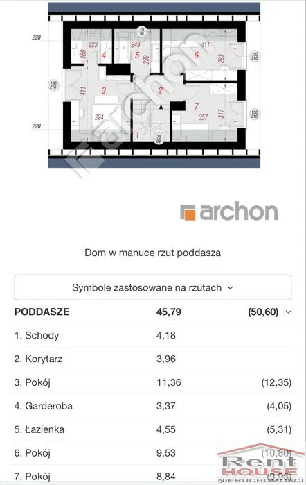 Dom Sprzedaż Zieleniewo Szczecińska