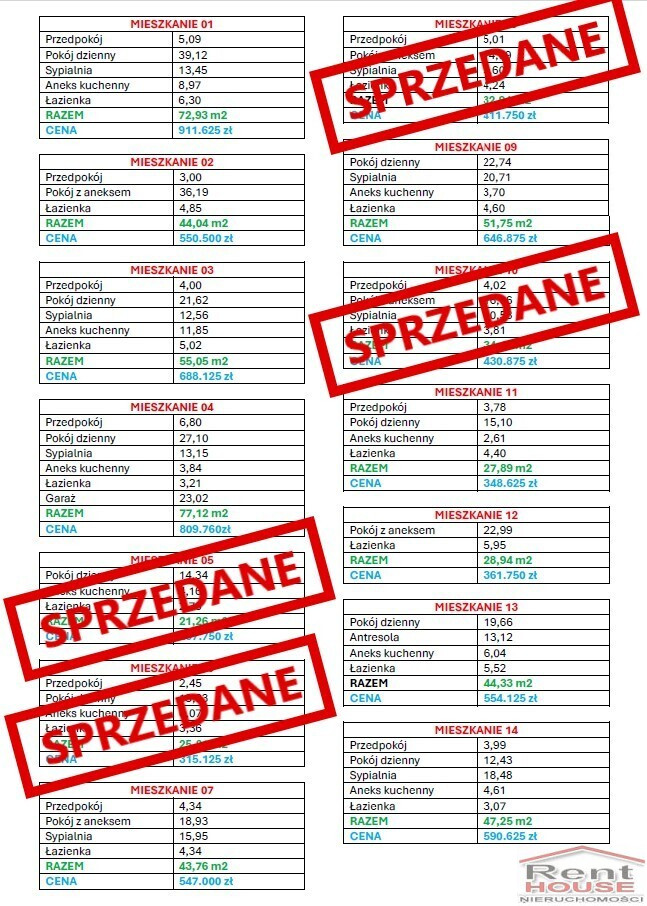 Mieszkanie Sprzedaż Ustronie Morskie Rolna