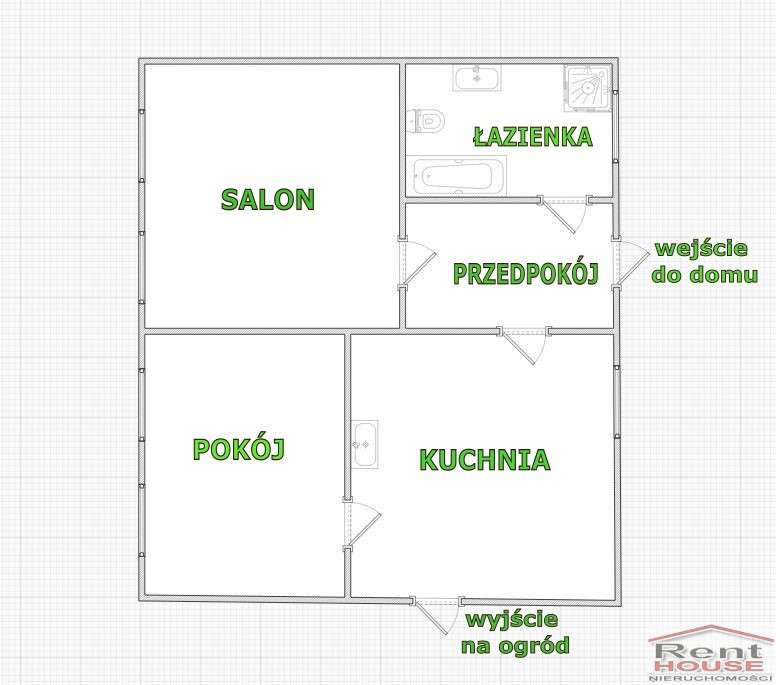 Dom Sprzedaż Długie