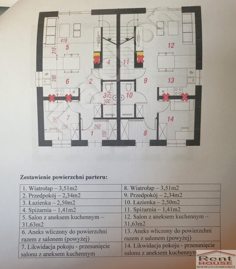 Dom Sprzedaż Grzędzice
