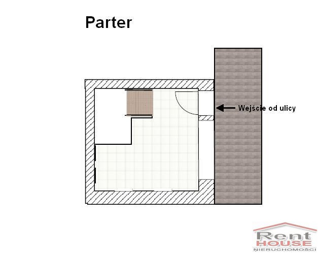Lokal Wynajem Szczecin Śródmieście Emilii Plater