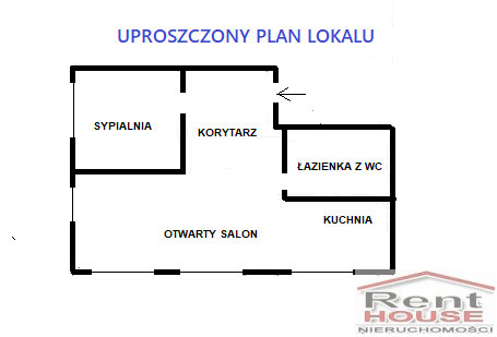 Mieszkanie Sprzedaż Miłogoszcz