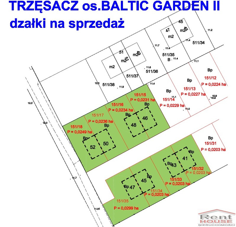 Działka Sprzedaż Pustkowo