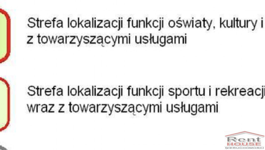 Działka Sprzedaż Parsów