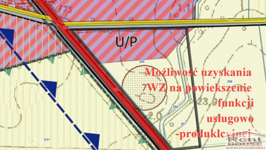Działka Sprzedaż Ryszewko