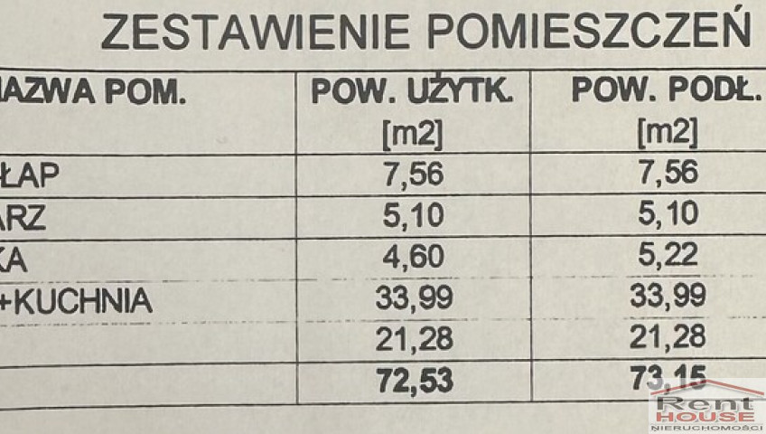 Dom Sprzedaż Zieleniewo