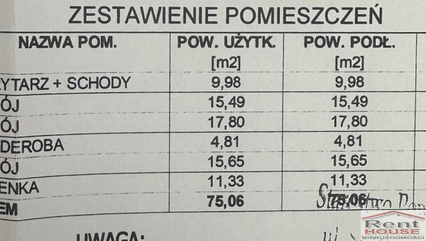 Dom Sprzedaż Zieleniewo