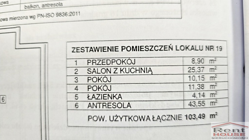 Mieszkanie Sprzedaż Police Józefa Piłsudskiego