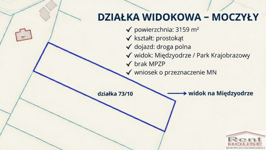 Działka Sprzedaż Moczyły