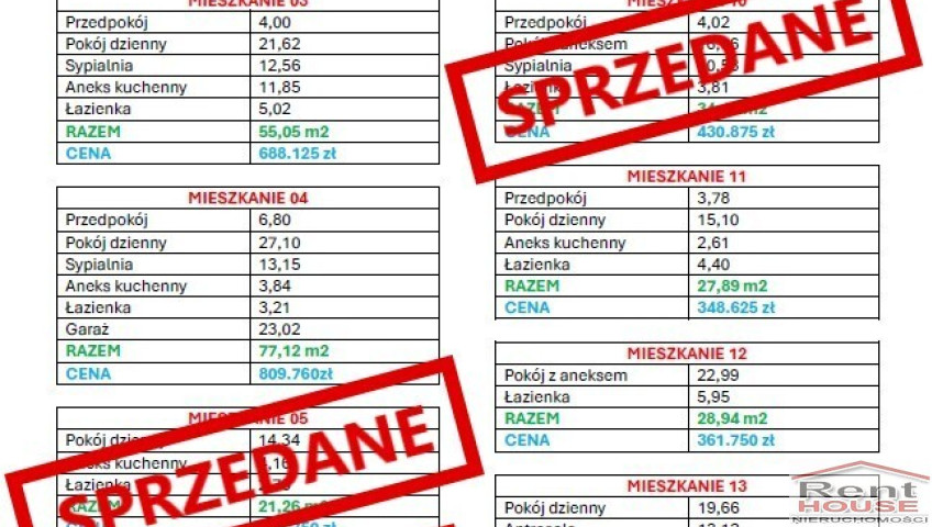 Mieszkanie Sprzedaż Ustronie Morskie Rolna
