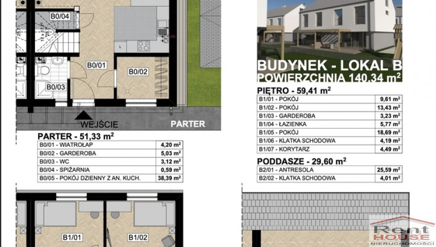 Dom Sprzedaż Mierzyn