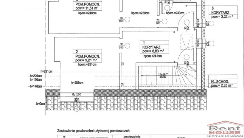 Mieszkanie Sprzedaż Szczecin Pogodno