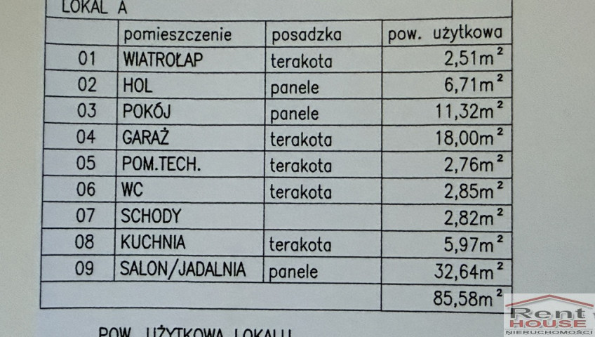 Dom Sprzedaż Bezrzecze