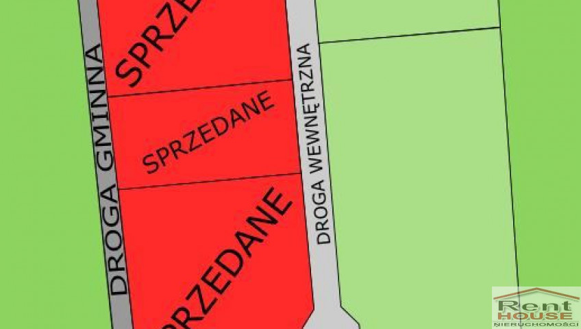 Działka Sprzedaż Stawno